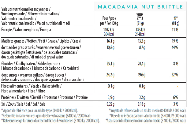 macadamia-nut-brittle-minicup-multipack