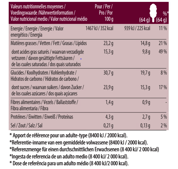Crunchy Cookie and Cream Stickbar Nutrition