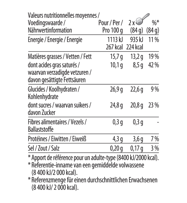 Vanilla Caramel Brownie Tub